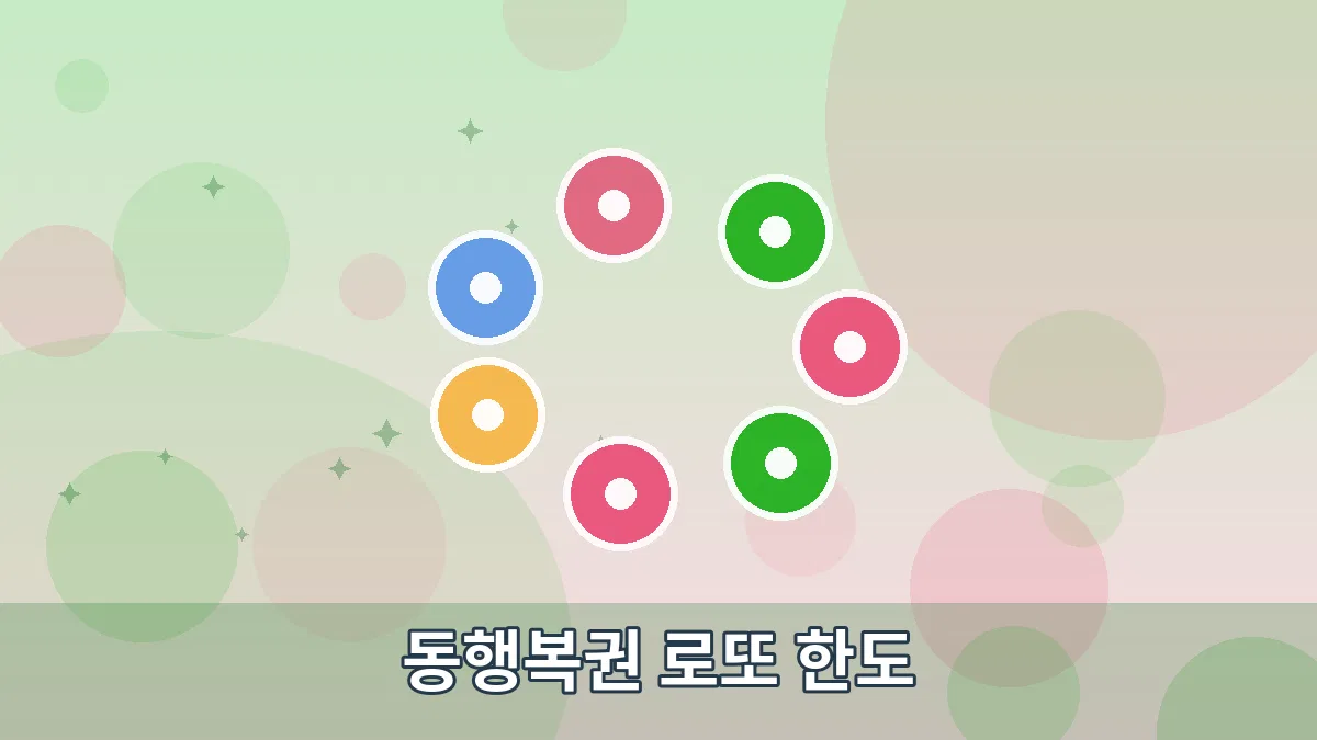 동행복권 로또 한도 안내 이미지