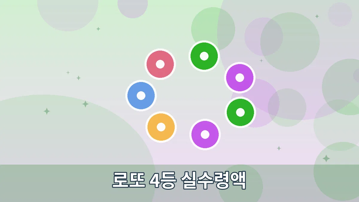 로또 4등 실수령액 안내 이미지 2