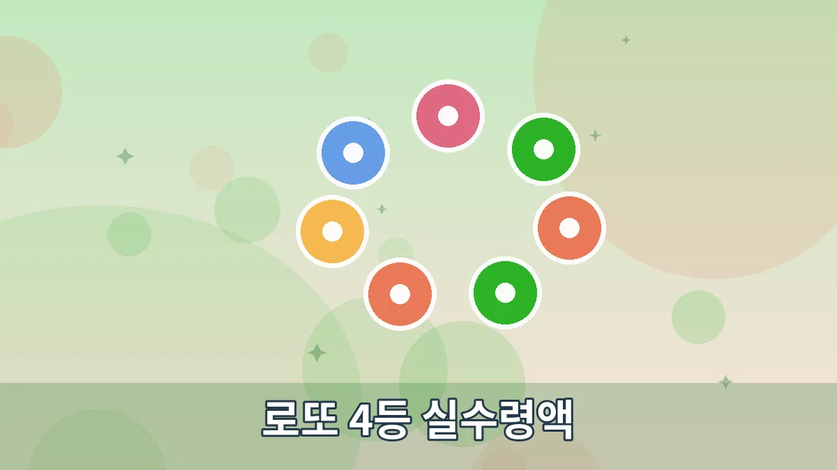 로또 4등 실수령액 안내 이미지 5